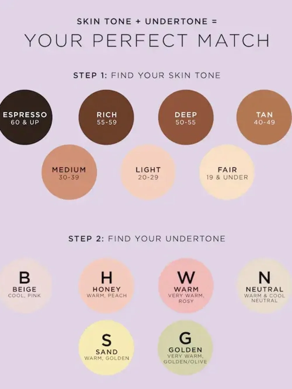 Tarte 3 Pack-Pearlescent Glow, Creaseless Concealer & Tinted Hydrator-Travel Siz